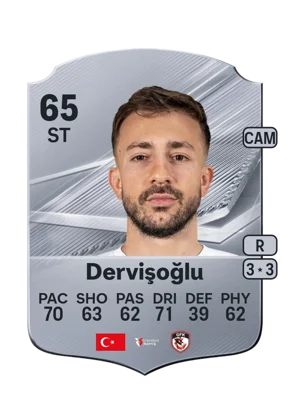 Dervişoğlu - 65 - Rare EA FC 27 card