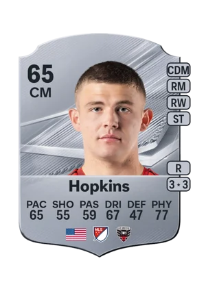 Hopkins - 65 - Rare EA FC 27 card