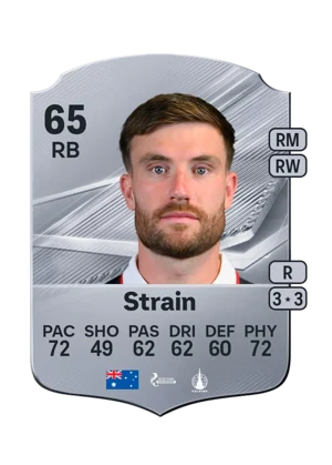 Strain - 65 - Rare EA FC 27 card