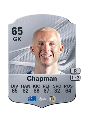 Chapman - 65 - Rare EA FC 27 card