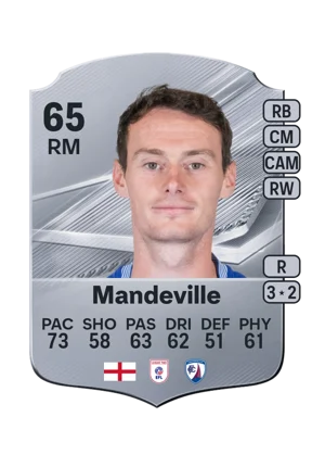 Mandeville - 65 - Rare EA FC 27 card