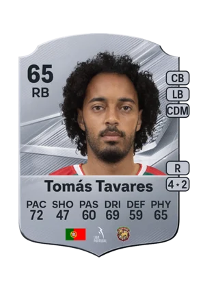Tomás Tavares - 65 - Rare EA FC 27 card