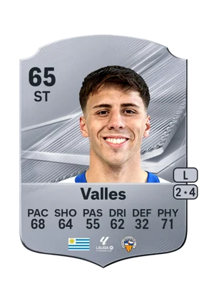 Valles - 65 - Rare EA FC 27 card