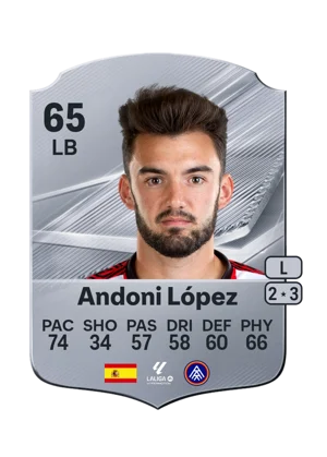 Andoni López - 65 - Rare EA FC 27 card