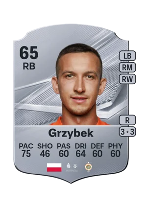 Grzybek - 65 - Rare EA FC 27 card
