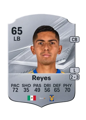 Reyes - 65 - Rare EA FC 27 card