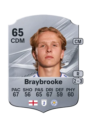 Braybrooke - 65 - Rare EA FC 27 card