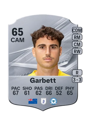 Garbett - 65 - Rare EA FC 27 card