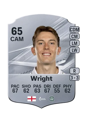 Wright - 65 - Rare EA FC 27 card