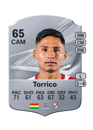 Torrico - 65 - Rare EA FC 27 card