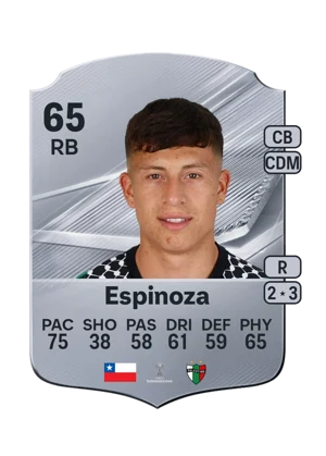 Espinoza - 65 - Rare EA FC 27 card