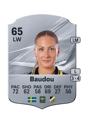 Baudou - 65 - Rare EA FC 27 card