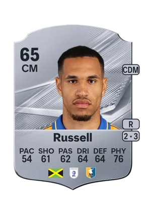 Russell - 65 - Rare EA FC 27 card