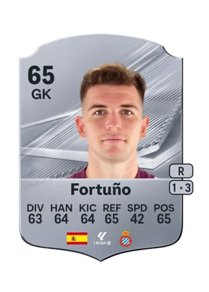 Fortuño - 65 - Rare EA FC 27 card