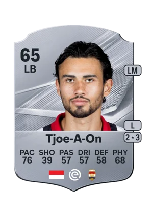 Tjoe-A-On - 65 - Rare EA FC 27 card
