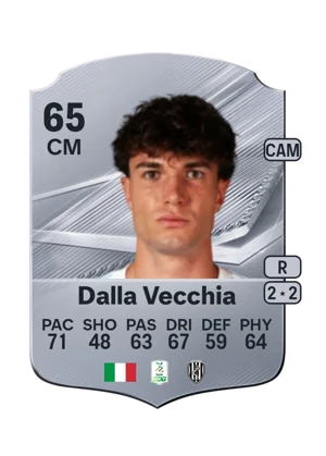 Dalla Vecchia - 65 - Rare EA FC 27 card