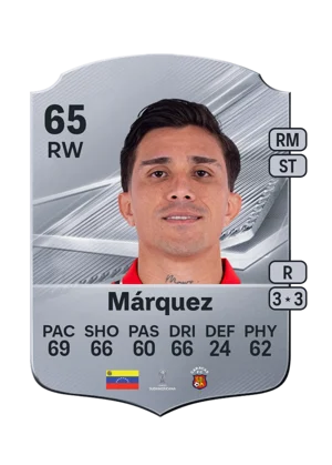 Márquez - 65 - Rare EA FC 27 card