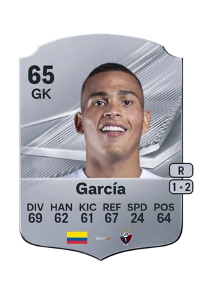 García - 65 - Rare EA FC 27 card