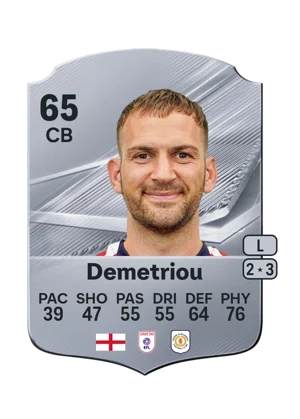 Demetriou - 65 - Rare EA FC 27 card