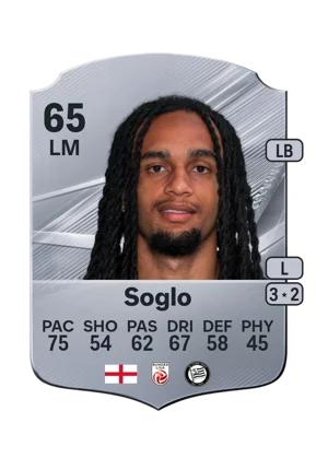 Soglo - 65 - Rare EA FC 27 card