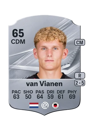 van Vianen - 65 - Rare EA FC 27 card