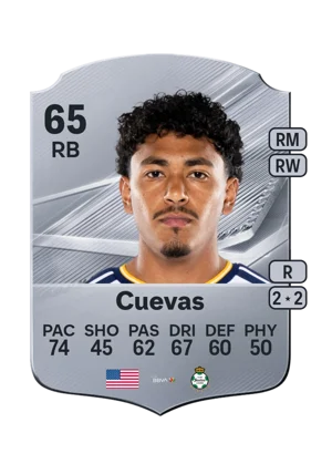Cuevas - 65 - Rare EA FC 27 card