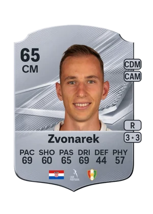Zvonarek - 65 - Rare EA FC 27 card
