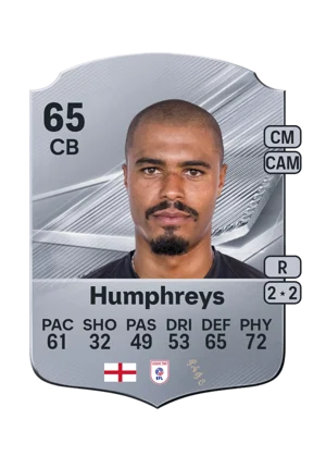 Humphreys - 65 - Rare EA FC 27 card