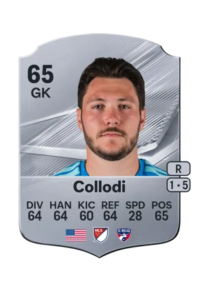 Collodi - 65 - Rare EA FC 27 card