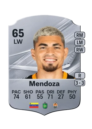 Mendoza - 65 - Rare EA FC 27 card