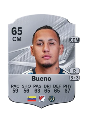 Bueno - 65 - Rare EA FC 27 card