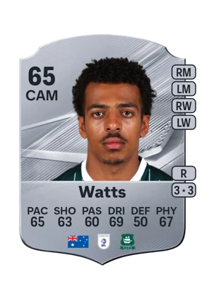 Watts - 65 - Rare EA FC 27 card