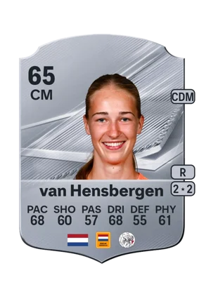 van Hensbergen - 65 - Rare EA FC 27 card