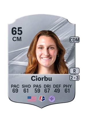 Ciorbu - 65 - Rare EA FC 27 card