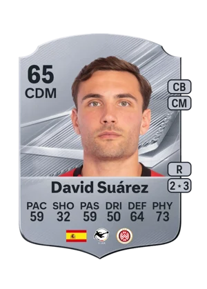 David Suárez - 65 - Rare EA FC 27 card