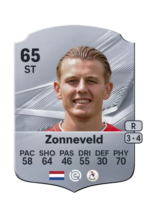 Zonneveld - 65 - Rare EA FC 27 card