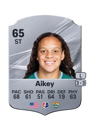 Aikey - 65 - Rare EA FC 27 card