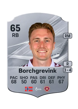 Borchgrevink - 65 - Rare EA FC 27 card