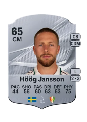 Höög Jansson - 65 - Rare EA FC 27 card