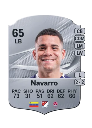 Navarro - 65 - Rare EA FC 27 card