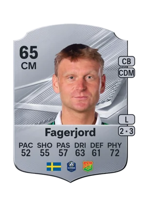 Fagerjord - 65 - Rare EA FC 27 card