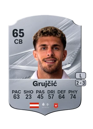 Grujčić - 65 - Rare EA FC 27 card