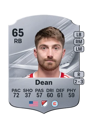 Dean - 65 - Rare EA FC 27 card