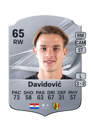Davidović - 65 - Rare EA FC 27 card