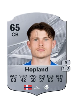 Hopland - 65 - Rare EA FC 27 card
