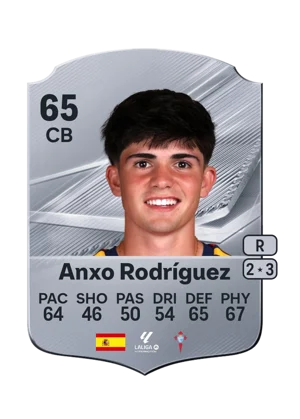 Anxo Rodríguez - 65 - Rare EA FC 27 card
