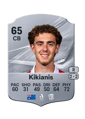 Kikianis - 65 - Rare EA FC 27 card
