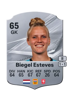 Biegel Esteves - 65 - Rare EA FC 27 card
