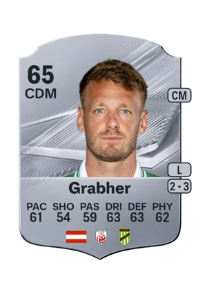 Grabher - 65 - Rare EA FC 27 card