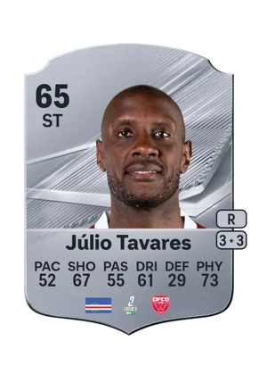 Júlio Tavares - 65 - Rare EA FC 27 card